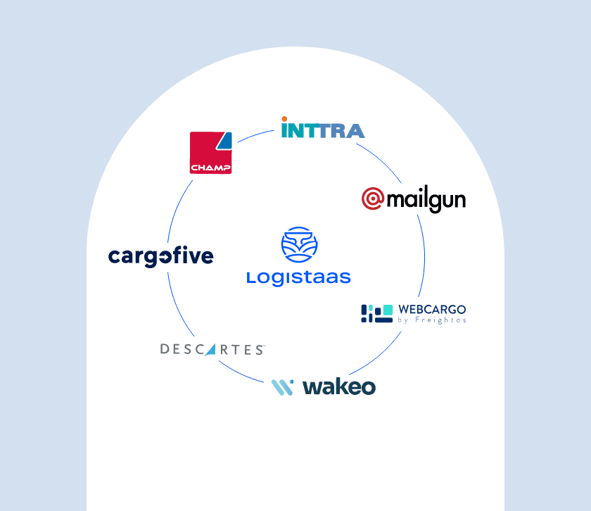 Integraciones con la Industria